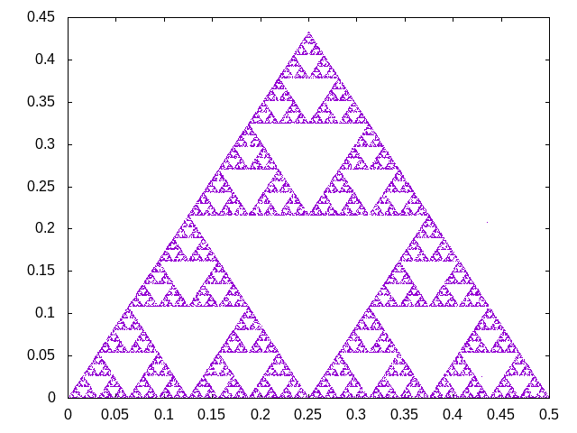 sierpinski.png